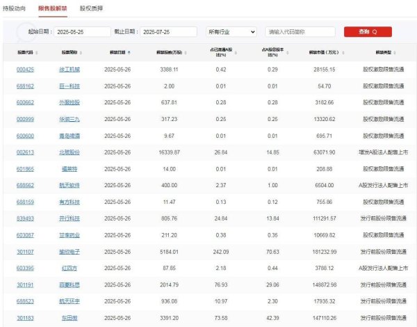 配资114平台查询 A股头条：海光信息拟吸收合并中科曙光；英伟达被曝将为中国市场推出新AI芯片，售价大幅低于H20