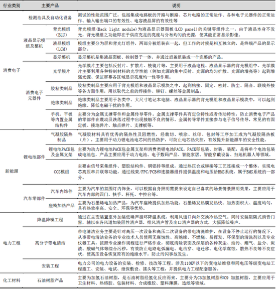 线上炒股配资之家网 锦富技术财务造假遭处罚背后：疯狂并购与商誉暴雷